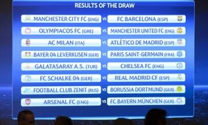 Champions League draw