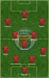 equipe type