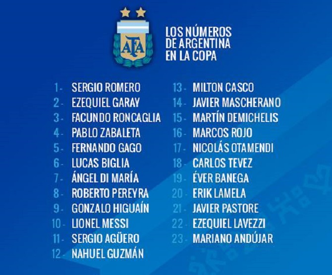 numero argentin copa