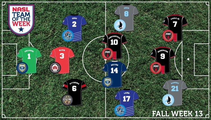 equipe type nasl