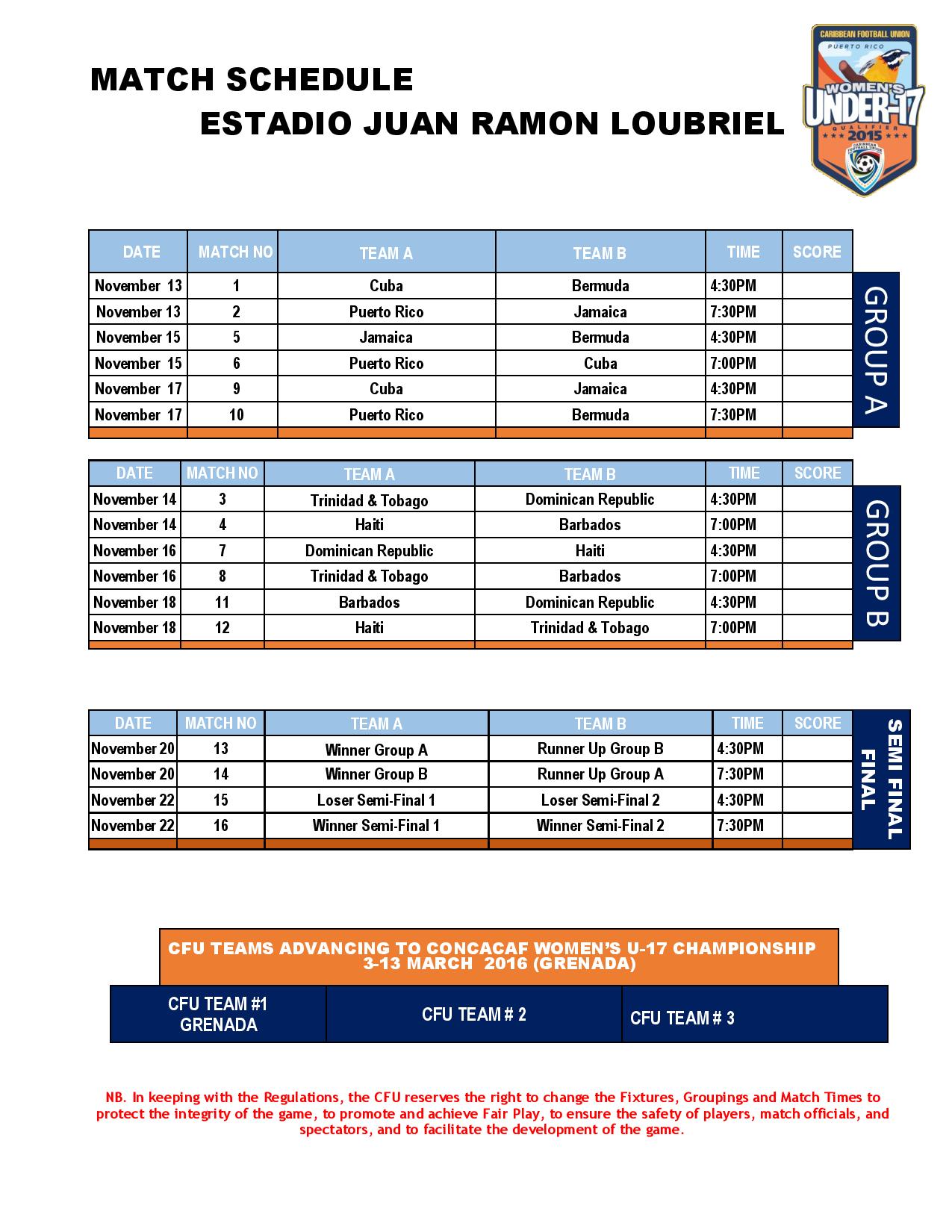 cfu womens u-17